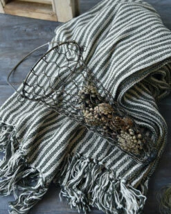 Geweven Sprei Olijfgroen Gebroken Wit Gestreept Met Kwastjes, IB Laursen 16 Geweven Sprei Olijfgroen Gebroken Wit Gestreept Met Kwastjes, IB Laursen -Ib Laursen geweven sprei olijfgroen gebroken wit gestreept met kwastjes ib laursen 6