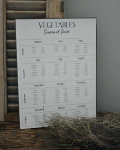 Seizoensbord Voor Groente, IB Laursen